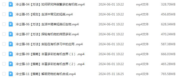 有道2024冷士强高二化学下学期网课寒春班