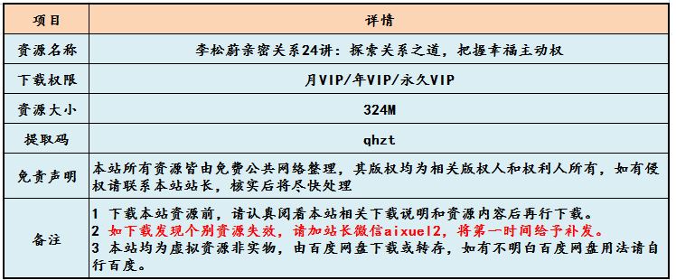 恋爱教程李松蔚恋爱亲密关系24讲：探索恋爱关系之道，把握幸福主动权,百度网盘资源打包下载