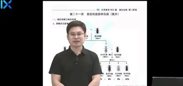高中生物网课教程推荐-23年园长高考生物课程