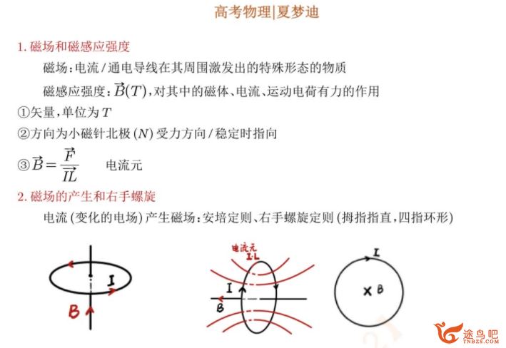 夏梦迪2024年高考物理一轮秋季班更新20讲 夏梦迪高考物理怎么样