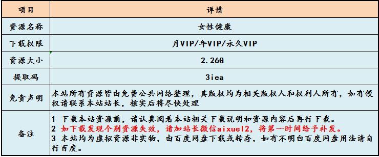 女性健康如何科学备孕,生育一个健康的宝宝,4.69G课程百度网盘打包下载,备孕/妇科炎症/卵巢保护知识讲解