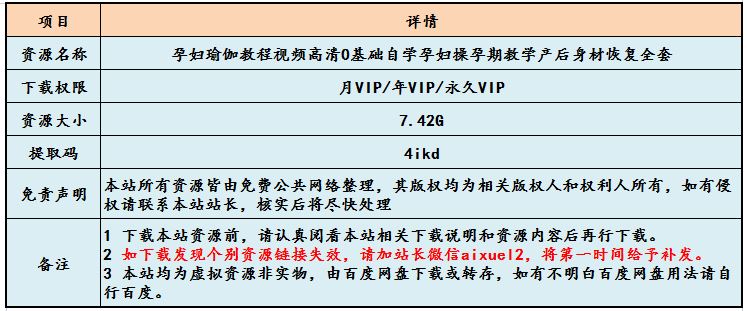 孕妇瑜伽教程全套视频零基础自学孕妇操产后身材恢复瑜伽全套，7.42G百度网盘资源打包下载