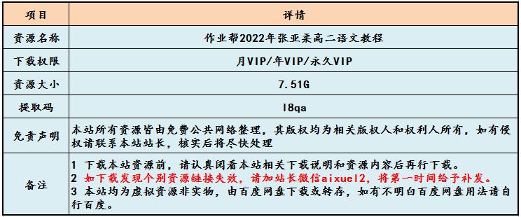 作业帮2022年张亚柔高二语文教学视频+讲义（寒假+春季班），11G网课资源百度网盘下载