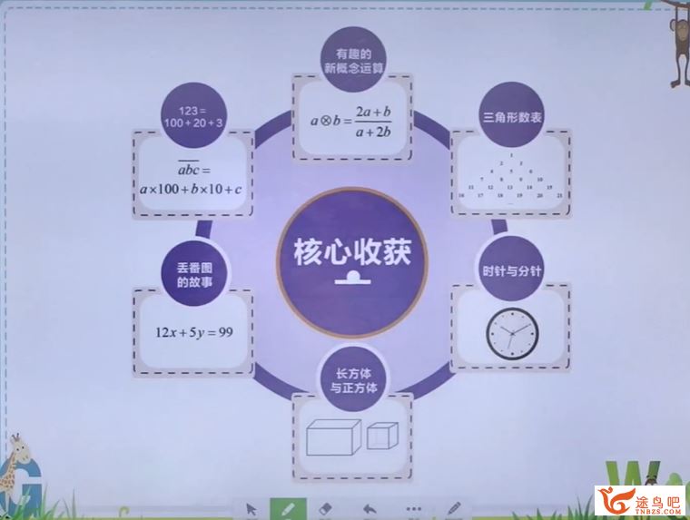 姜宝龙 2018寒假 小学五年级数学提高班 7讲完结