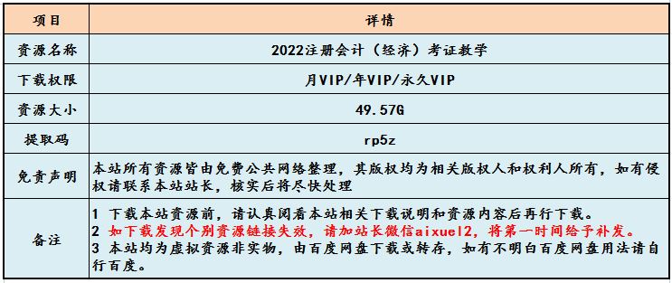 2022注册会计（会计）考证教学视频+讲义试题，49.57G学习资料百度网盘下载