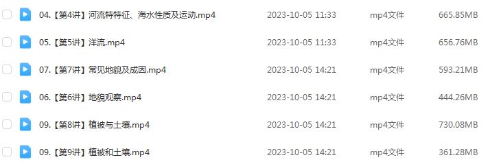 2024张艳平高三地理一轮复习（下）视频教程+讲义
