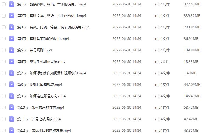 五月印象影视变现爆破营网课教程，百度网网盘资源打包下载