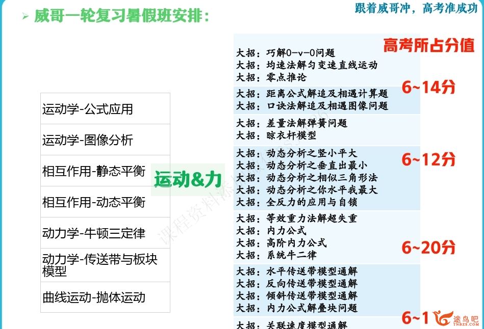 蔺天威2024年高考物理一轮暑秋联报百度网盘下载 （蔺天威高考物理怎么样）