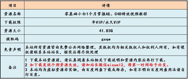 零基础小白1个月掌握AE、C4D特效视频教程,41.83G课程百度网盘打包下载