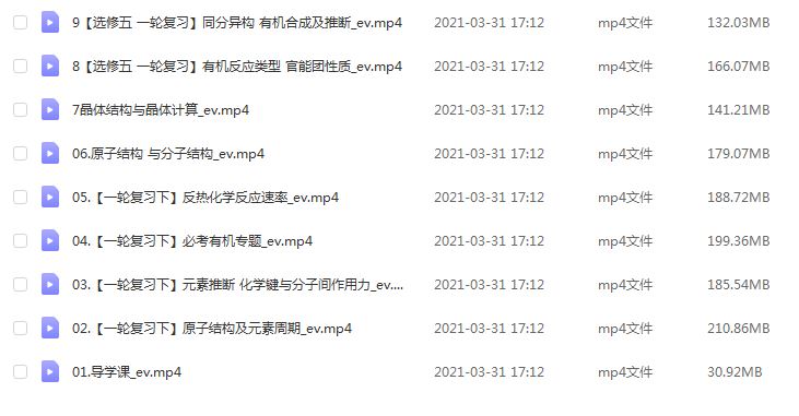 2021平赫高三化学清北班课程,3.7G课程百度网盘打包下载,高考化学/高中化学教学视频