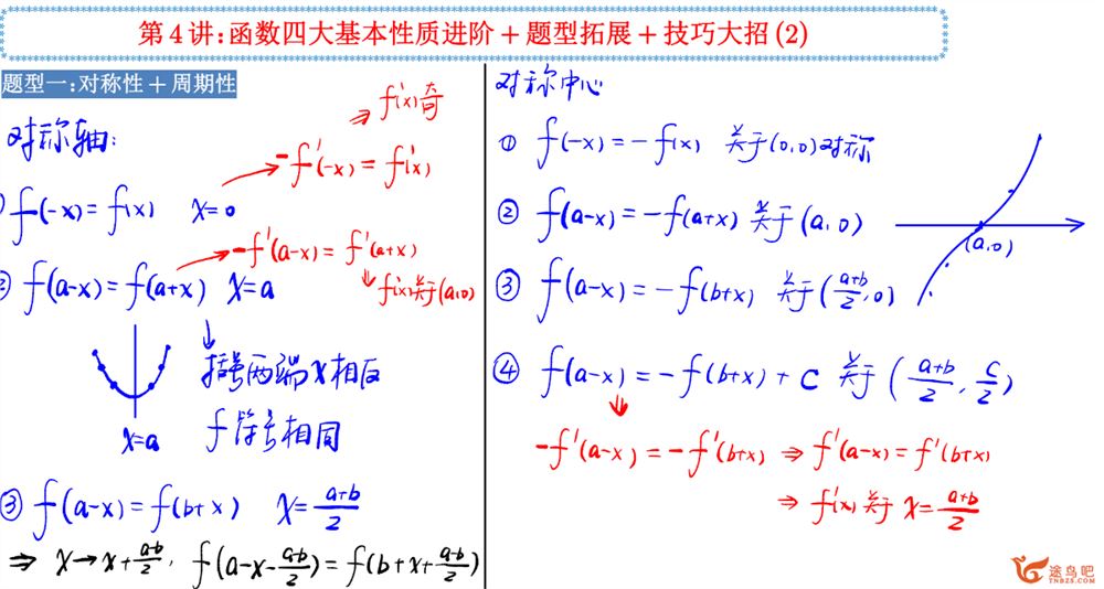 赵礼显2024年高考数学一轮秋季班更新10讲 赵礼显高考数学网盘下载