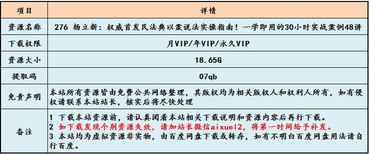 杨立新：权威首发民法典以案说法实操指南！一学即用的30小时实战案例48讲,18.65G百度网盘资源打包下载