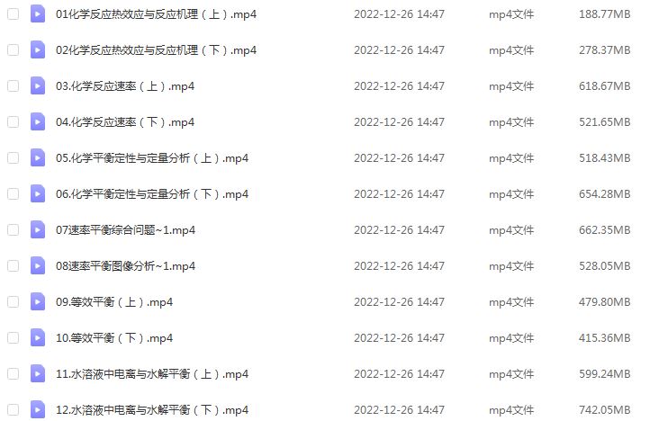 23年高中化学网课2023康永明高三化学视频教程（第二阶段）
