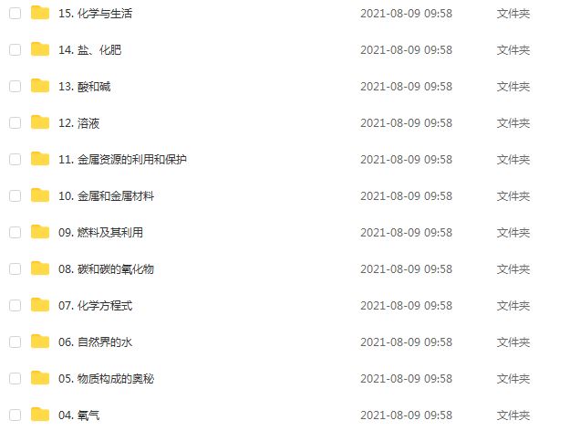 乐乐课堂初中教程初中化学教学视频,百度网盘资源打包下载