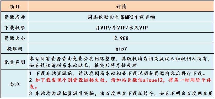 周杰伦歌曲大全MP3车载音响音乐百度网盘资源下载