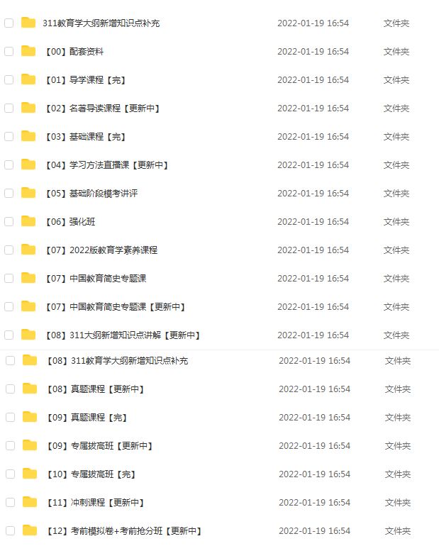 2022考研凯程教育学311网络教程