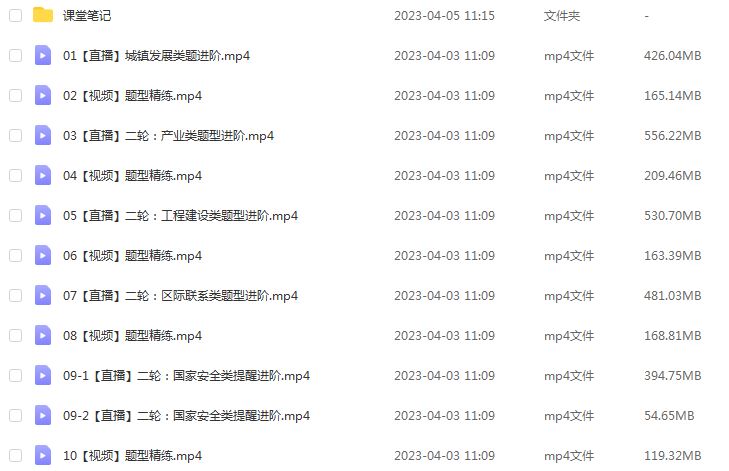 作业帮2023王群高三地理a+寒春班23年高考地理二三轮复习网课教程+课堂笔记