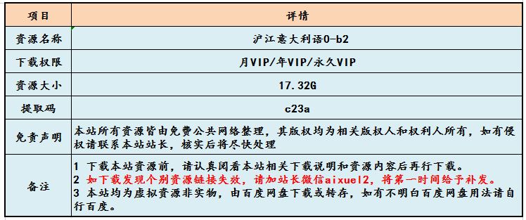 沪江意大利语0-b2教程课程，17.32G百度网盘资源打包下载