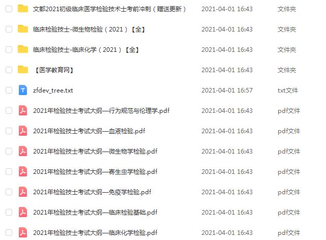 21年初级检验士考证教学课程,12.4G课程百度网盘打包下载，医学/临床/血液检验