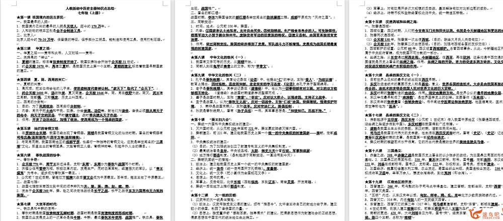 小学初中老师整理的英语语文数学历史物理等科目的资料