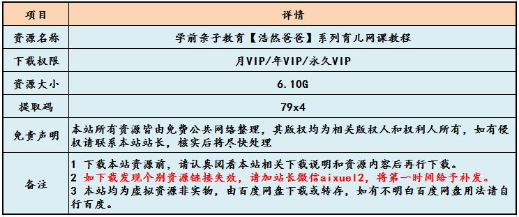 学前亲子教育【浩然爸爸】系列育儿网课教程，6.10G视频教程资料百度云盘资源下载