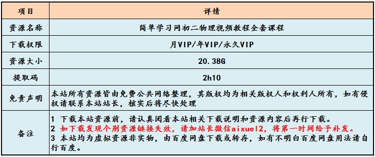 简单学习网初二物理视频教程全套课程+讲义（ 田鹏-郝老师-闫芳）