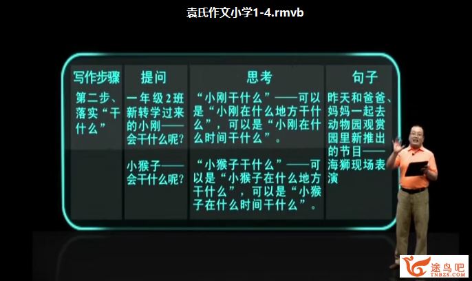 小学生写作文教程教学视频方法技巧语文看图写话辅导训练