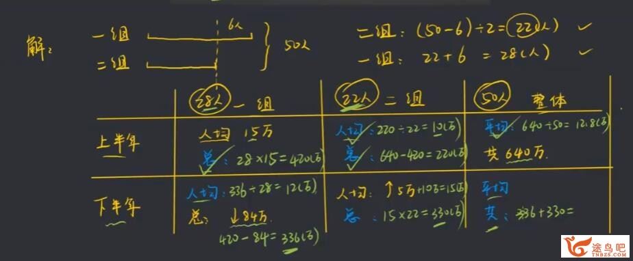 小学数学解题方法专题 11讲完结 百度网盘下载