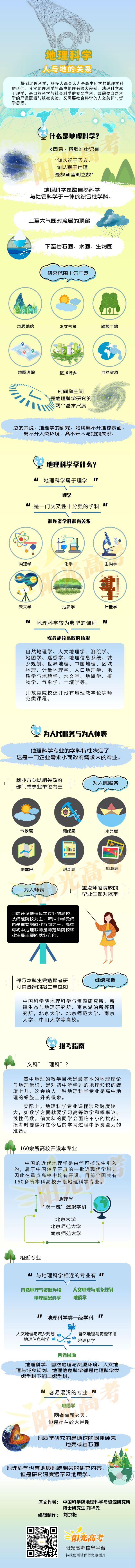 【图解专业】地理科学：人与地的关系