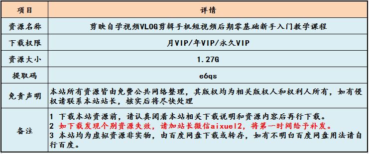 剪映自学视频VLOG剪辑手机短视频后期零基础新手入门教学课程,1.27G课程百度网盘打包下载