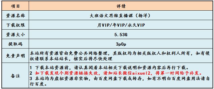 学前语文教学课程大班语文思维直播课（杨洋），百度网盘资源打包下载
