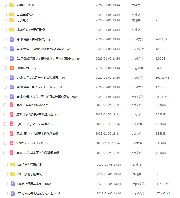 高考化学网课分享2022李政高中化学全年班