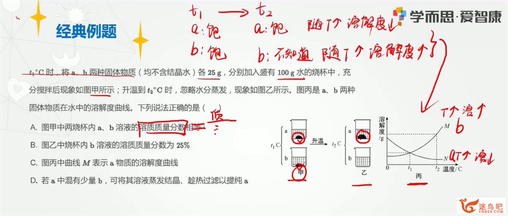 初中中考数理化冲刺课20课完整版 百度网盘下载