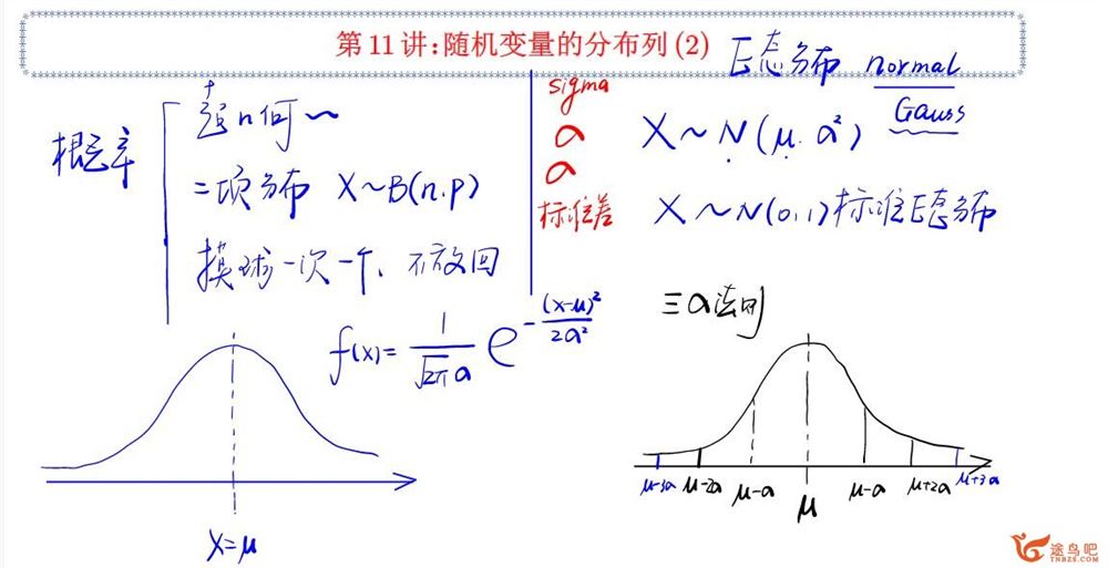 赵礼显2023春高二数学春季系统班春季班更新19讲 百度网盘分享