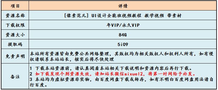 [像素范儿] UI设计全能班视频教程 教学视频 带素材,84G课程百度网盘打包下载