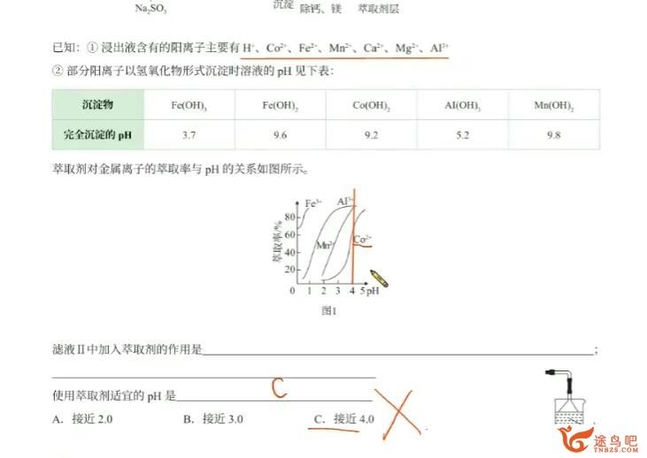 祝鑫2023年高考化学二轮复习寒春联报春季班更新15讲 百度网盘分享