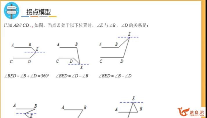 作业帮初中数学52个解题大招视频 百度网盘分享