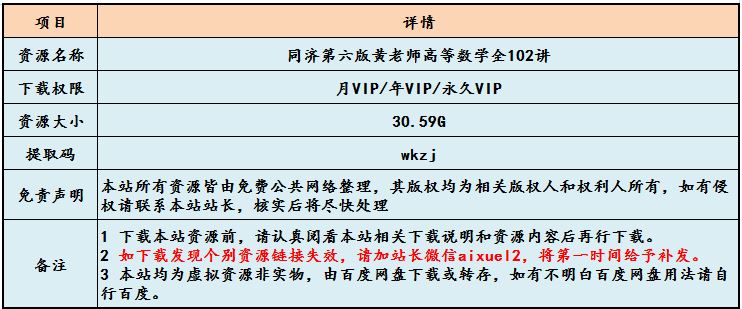 同济第六版黄老师高等数学全102讲