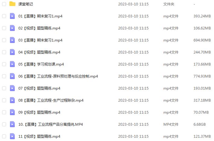 作业帮高考复习2023林森高三化学s全年班-视频教程+课堂笔记（暑/秋/寒/春班）