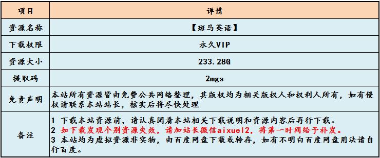 小学英语网课课程【斑马英语】233G课程百度网盘打包下载,学英语学思维斑马英语教学视频
