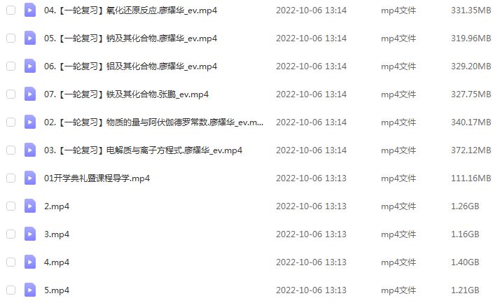 猿辅导2023廖耀华高三化学秋季班视频教程