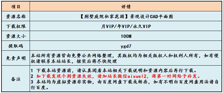 CAD素材设计别墅庭院私家花园景观设计CAD平面图素材应用，课程百度网盘资源打包下载