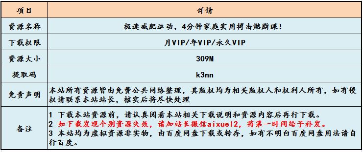 快速减肥运动课程4分钟家庭实用燃脂课,百度网盘资源打包下载