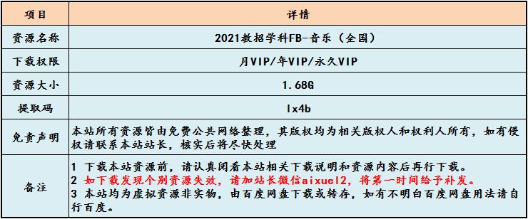 2021教招学科FB-音乐（全国）1.68G课程百度网盘打包下载,教师招聘考试音乐教学视频