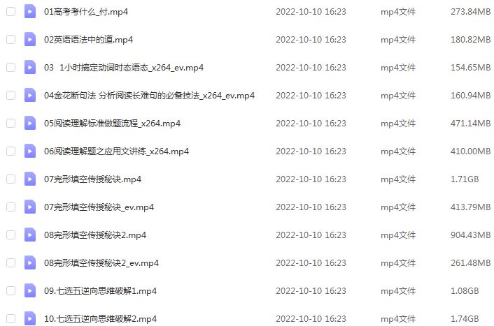 2023付炫屿高三英语视频教程高考英语复习网课资源下载