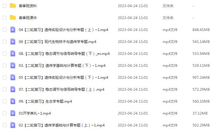 猿辅导2023张鹏高三生物寒春班23年高考生物二三轮复习教程（寒假班+春季班）