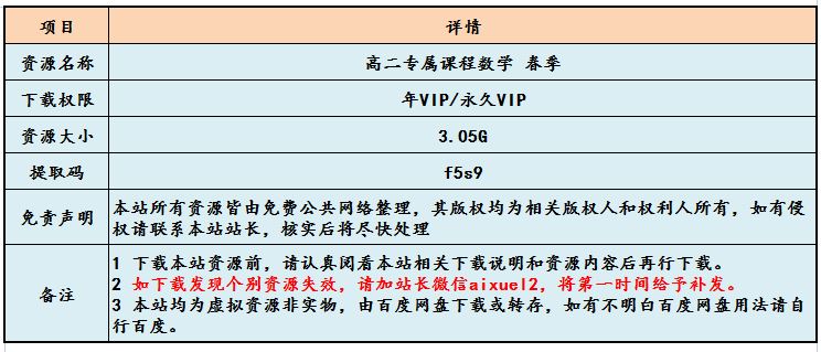 高二专属课程高中数学教学视频 春季，高中数学网课百度网盘资源打包下载