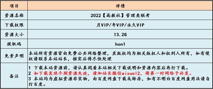 2022【高教社】管理类联考 13.2G课程百度网盘打包下载