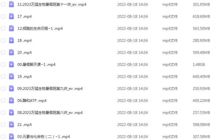 高中生物教程2023万猛高考生物复习视频教程+讲义学习资料