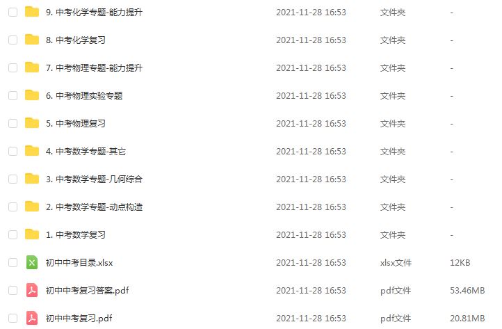 初中数学物理化学中考学习课程,百度网盘资源打包下载